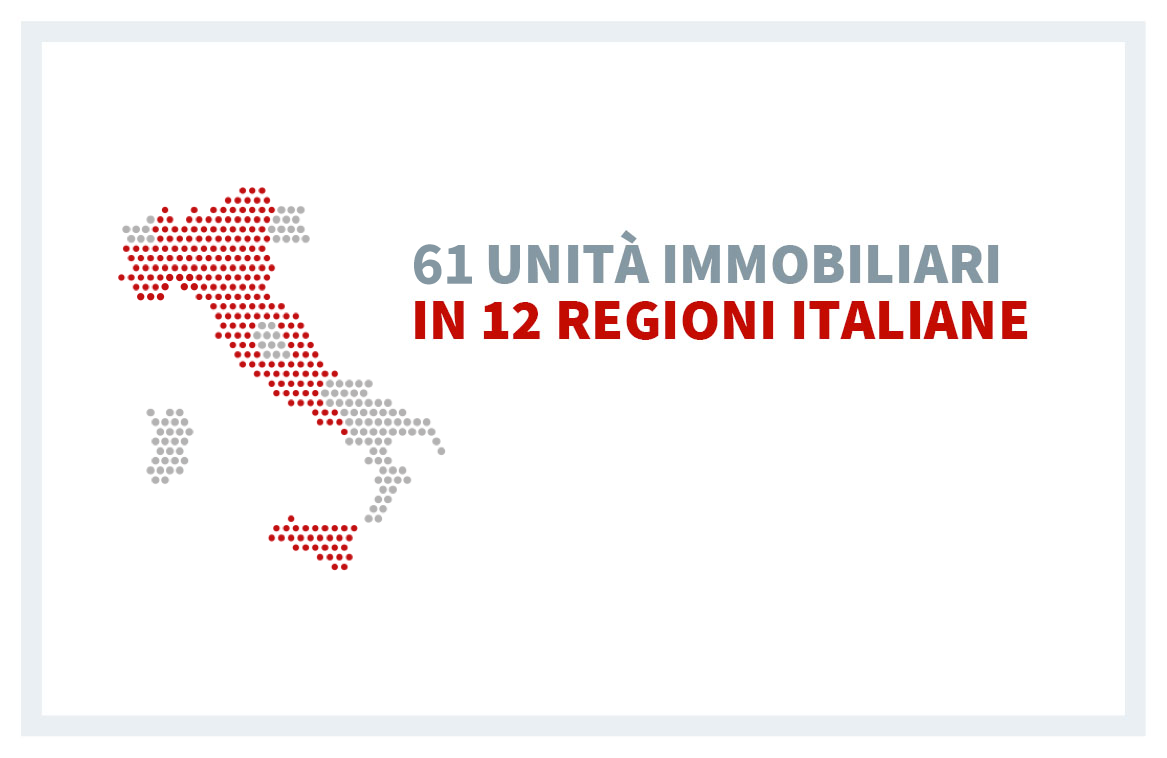 Immagine unità immobiliari