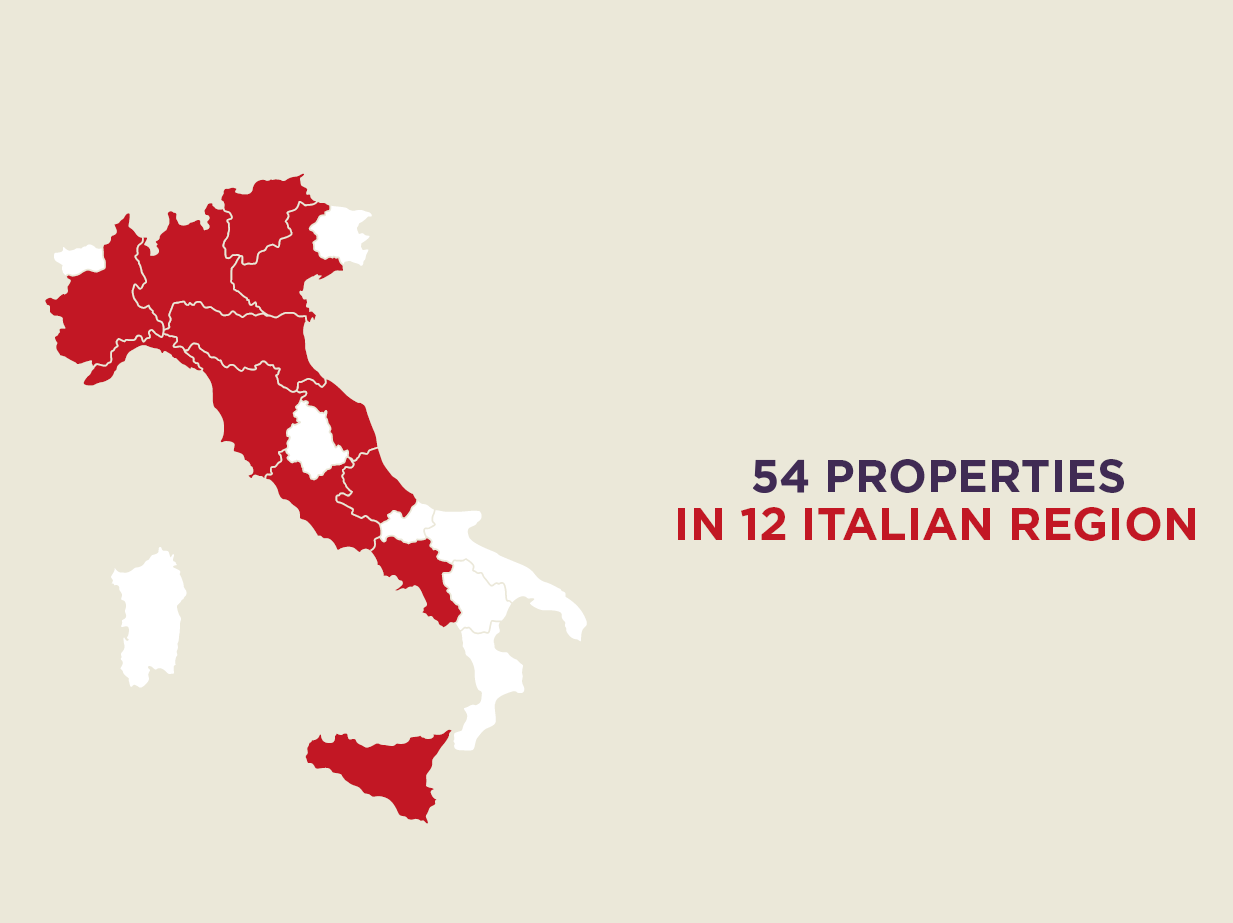 Immagine unità immobiliari