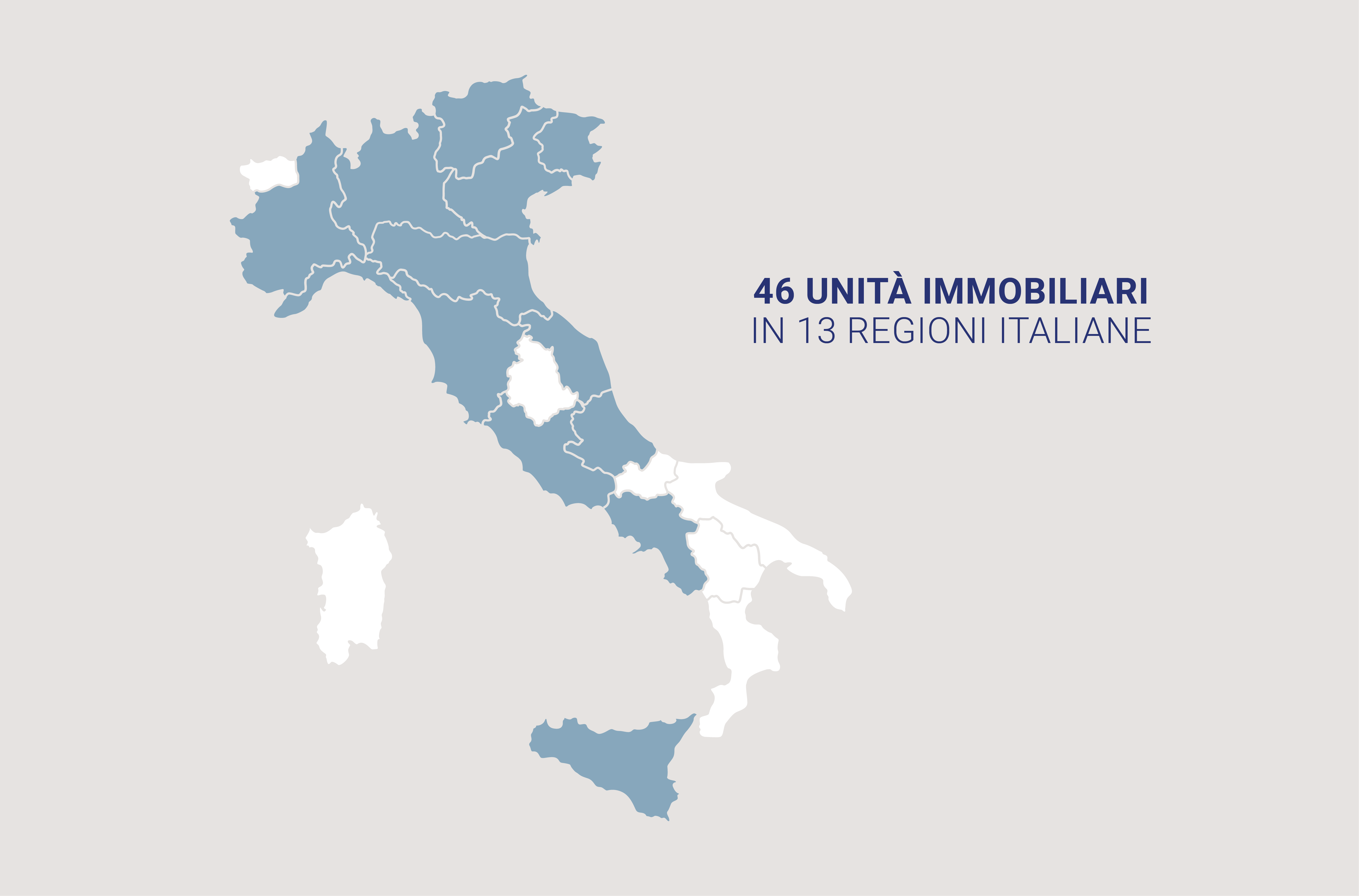 Immagine unità immobiliari